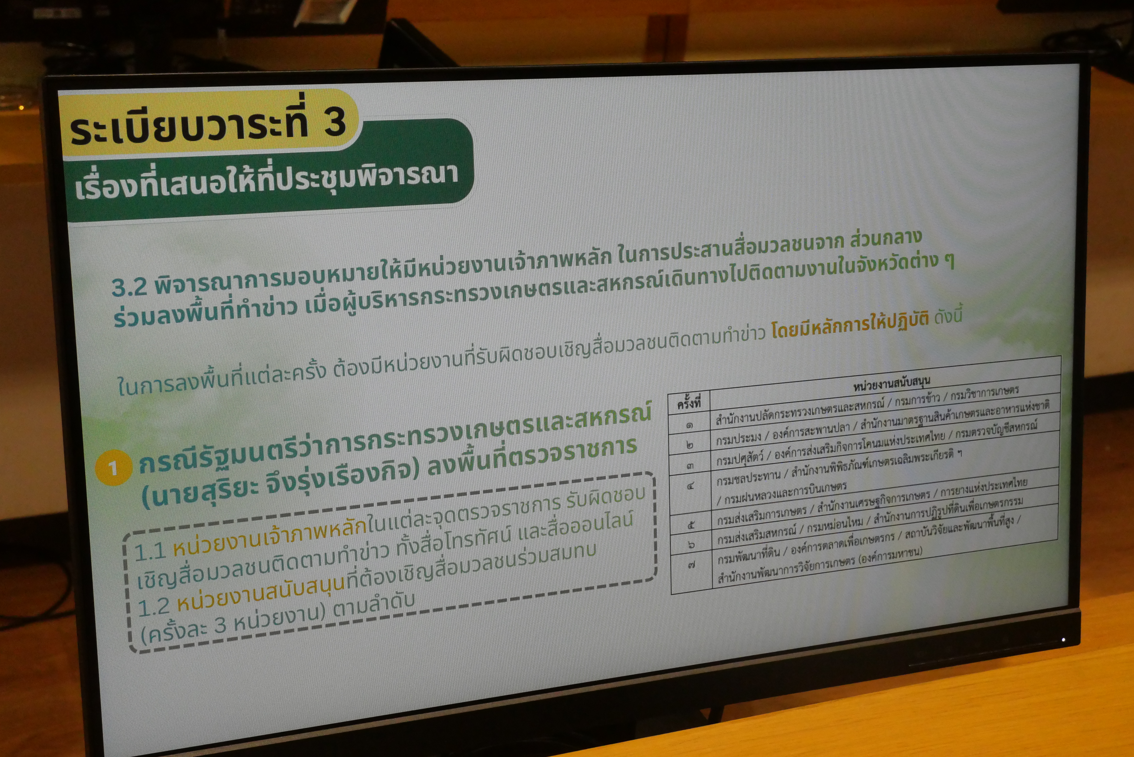 title - ผู้ตรวจราชการ ส.ป.ก. ประชุมคณะอนุกรรมการอำนวยการประชาสัมพันธ์กระทรวงเกษตรและสหกรณ์ ด้านสื่อสารมวลชนสัมพันธ์ 